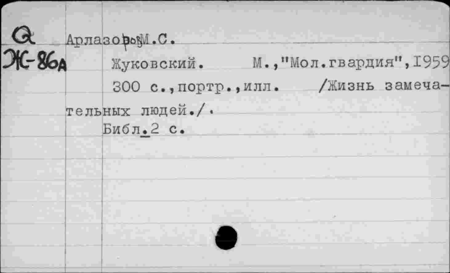 ﻿чЛ Арлаз о .С.
Ж~ 8£>д	Жуковский.	М.,”Мол.гвардия”,1959
300 с.,портр.,илл. /Жизнь замечательных людей./. Библ.2 с.